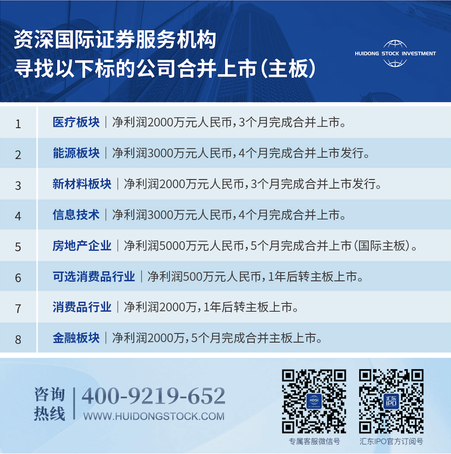 借壳上市之OTC转板——汇东证券HDSI解析